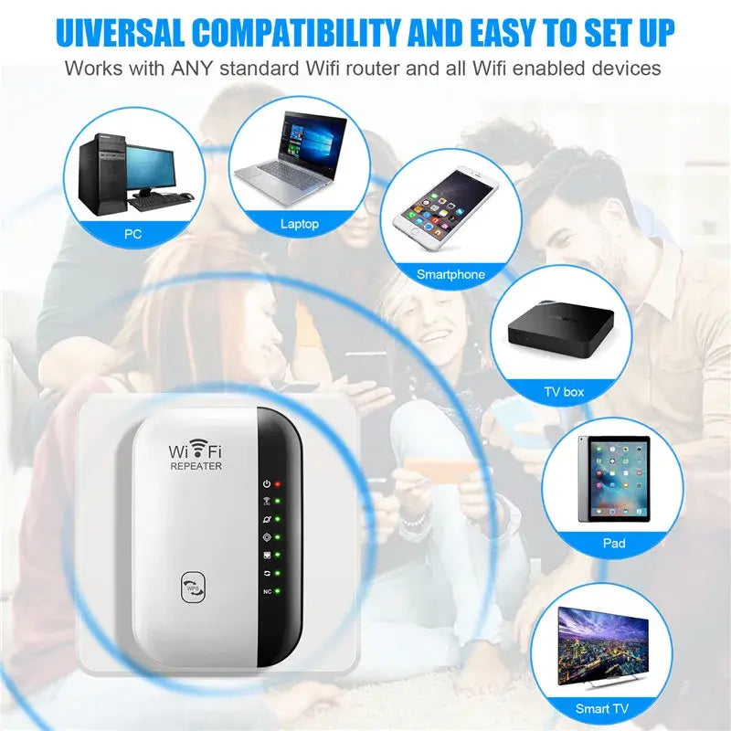 Wi-Fi Network Secure Coverage (High Speed)
