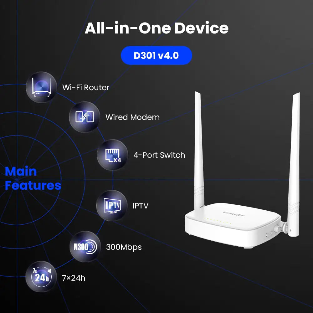 Tenda D301 300Mbps Wireless Router WiFi ADSL Modem Router