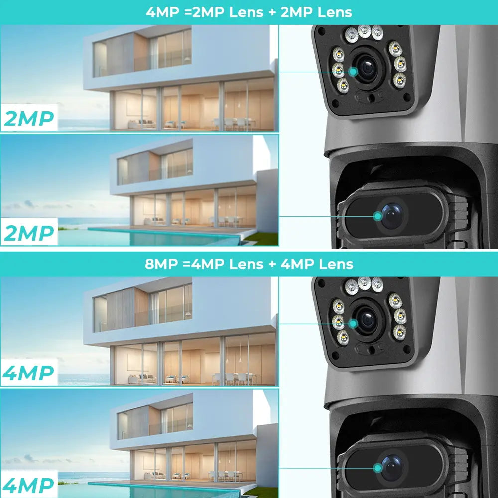 Cutting-Edge 4K 8MP Dual Screen PTZ WiFi Camera